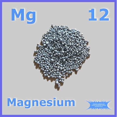 Magnesium — Science Learning Hub.